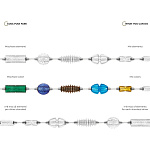 Подвесной светильник, люстра Italamp Collier T1800/T, T1800/S ITALAMP