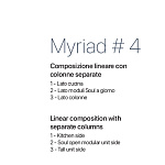 Кухня Myriad #4 MORETTI COMPACT