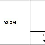 Стол Visionnaire Axiom VISIONNAIRE