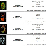 Панно, картина Visionnaire Coleottero Verde, Nero, Giallo, Ambra VISIONNAIRE