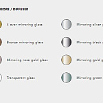 Настольная лампа Penta Glo PENTA