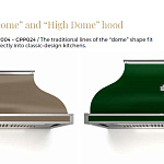 Вытяжка Officine Gullo High Dome OFFICINE GULLO