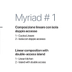 Кухня Myriad #1 MORETTI COMPACT