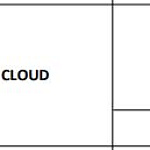 Стул барный Visionnaire Cloud VISIONNAIRE