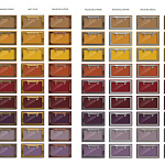 Вытяжка Officine Gullo Professional Bell Hood / Cappa professionale a campana OFFICINE GULLO