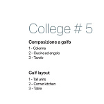 Кухня College #5 MORETTI COMPACT