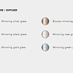 Аксессуар для люстры Penta Charm PENTA