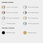 Светильник настенно-потолочный Penta Glo PENTA