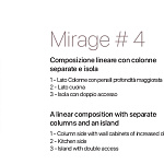 Кухня Mirage #4 MORETTI COMPACT