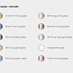 Люстра Penta Glo PENTA