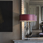 Лампа настольная Penta New classic PENTA