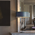 Лампа настольная Penta New classic PENTA