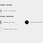 Лампа настольная Penta Je Suis PENTA