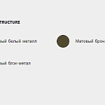 Люстра Penta Altura PENTA