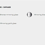 Люстра Penta Mom Glossy PENTA