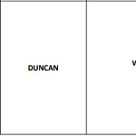 Бар Visionnaire Duncan VISIONNAIRE