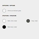 Бра Penta Morsetto PENTA